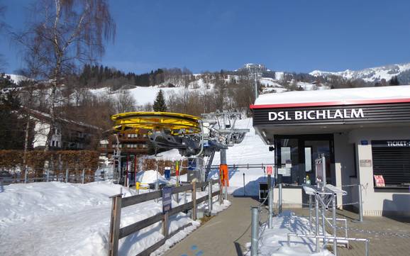 Stazione a valle più alta nel Distretto di Kitzbühel  – comprensorio sciistico Bichlalm