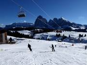 Pista presso la seggiovia Mezdi