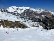 Discesa Spannagel di media difficoltà