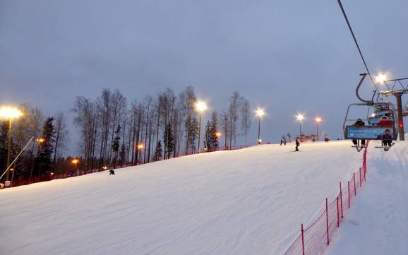 Offerta di piste Finlandia Meridionale – Offerta di piste Talma