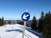 Segnaletica delle piste