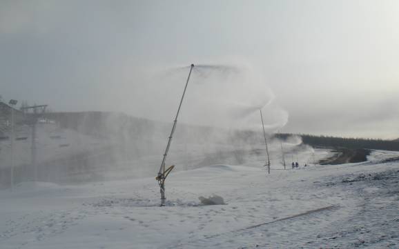 Sicurezza neve Mongolia – Sicurezza neve Sky Resort - Ulaanbaatar