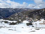 Vista sulle sistemazioni a Falls Creek