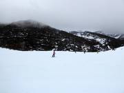 Pista Pipeline nach Guthega