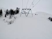 Nüllisch I - Skilift con T-bar/ancora