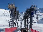 Plateau 1 - Skilift a piattello