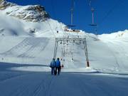 Schneefernerkopf I - Skilift con T-bar/ancora