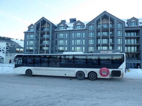 Svezia: Rispetto ambiente dei comprensori sciistici – Ecologia Tandådalen/Hundfjället (Sälen)