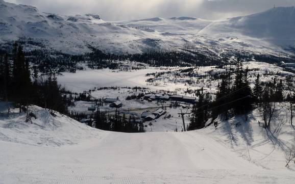Telemark: Offerta di alloggi dei comprensori sciistici – Offerta di alloggi Gaustablikk - Rjukan