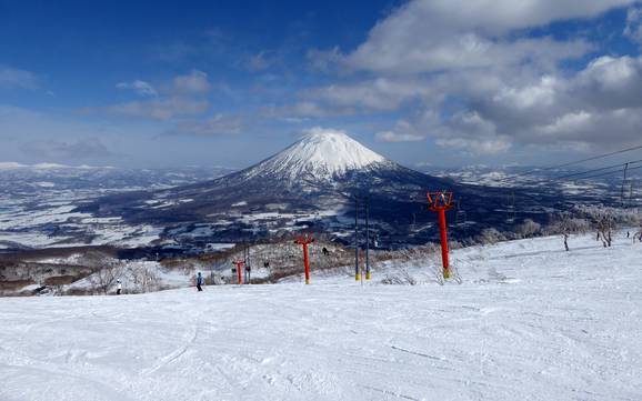 Sciare in Giappone