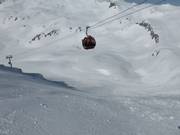 Discesa Fallbichl (nera)