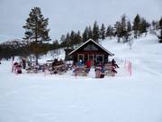 Rifugio Jokerikuppila