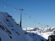 Panorama Bahn - 8pers.| Telecabina con riscald.sed. (monofune, agganc.autom.)