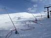 Sicurezza neve New England (Nuova Inghilterra) – Sicurezza neve Killington