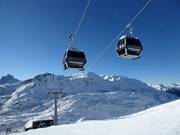 Schindlergratbahn - 10pers.| Telecabina con riscald.sed. (monofune, agganc.autom.)