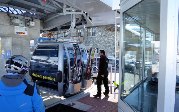 Zermatt-Matterhorn: Cortesia nei comprensori sciistici – Cortesia Breuil-Cervinia/Valtournenche/Zermatt - Cervino