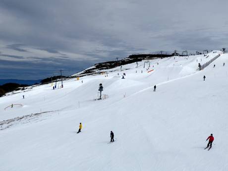 Snowparks Grande Catena Divisoria (Great Dividing Range) – Snowpark Mt. Buller