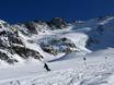Sicurezza neve Alpi Venoste – Sicurezza neve Kaunertaler Gletscher (Ghiacciaio del Kaunertal)