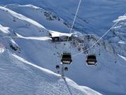 Il cerchio si è chiuso - vista sulla Trittkopf- e Flexenbahn