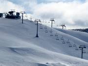 Gotcha - 4pers.| Seggiovia ad agganciamento fisso