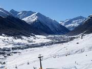 Livigno