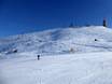 Comprensori sciistici per sciatori esperti e freeriding Skirama Dolomiti – Sciatori esperti, freerider Monte Bondone