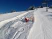 Sicurezza neve Alpenrheintal (Valle dell'Alpenrhein) – Sicurezza neve Laterns - Gapfohl