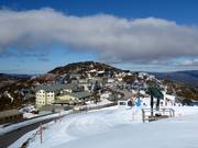 Vista su Hotham Central