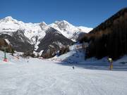 Pista facile presso Almboden