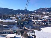 Oberstdorf con la funivia Nebelhorn