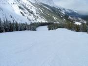 Pista facile Buffalo Flats