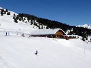 Skihütte Avengaden