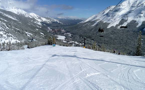 Offerta di piste Clark Range – Offerta di piste Castle Mountain