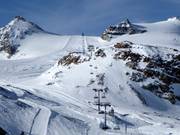 Furggsattel - 6pers.| Seggiovia ad alta velocità (ad agganciamento automatico) con cupole di protezione