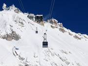 Gletscherbahn - 100pers.| Cabinovia