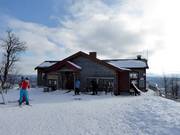 Suggerimento su Rifugi Toppstugan Funäsdalsberget