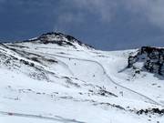 Pista intermedia Trucha