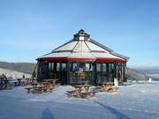 Suggerimento su Après-Ski Funibar