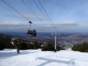La cabinovia K-1 Express per il Killington Peak