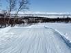 Snowparks Norrbotten – Snowpark Fjällby - Björkliden