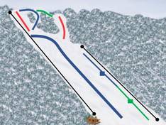 Mappa delle piste Järabacken - Jönköping