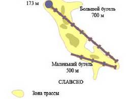 Mappa delle piste Kremin (Кремінь) - Slavsko (Славське)
