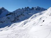 Itinerario sciistico Gauertal