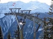 Zamang Bahn - 6pers.| Telecabina (Monofune)