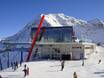 Baite, Ristoranti in quota  Snow Card Tirol – Ristoranti in quota, baite Großglockner Resort Kals-Matrei