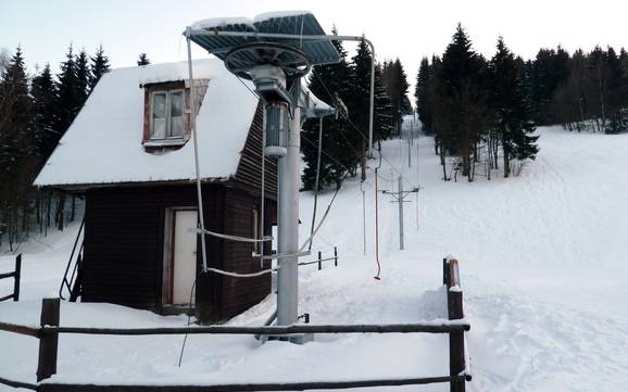 Sciare a Nové Město