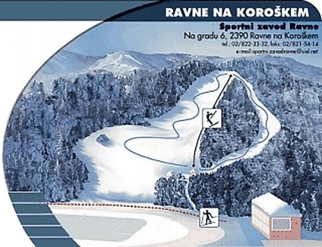Ravne na Koroškem Ravne na Koroškem