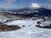 Pista intermedia Kokutai (Grand Hirafu)