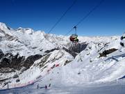 Panorama stazione a monte Karjoch