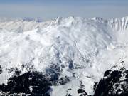 Vista su Lenzerheide Ovest (Stätzerhorn)